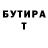 БУТИРАТ буратино CollectionTM